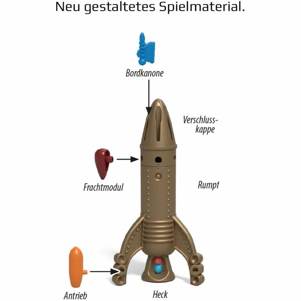 KOSMOS | Catan Sternenfahrer Online – Bild 3