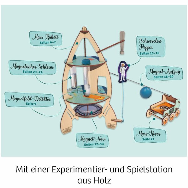 KOSMOS | Pepper Mint und das Mars-Abenteuer Zu verkaufen – Bild 4