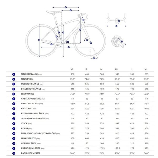 Giant CONTEND AR 2 Rennrad S Online-Verkauf – Bild 3